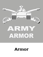 Army Armor