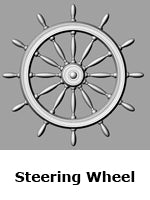 Steering Wheel Side Panel