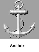 Anchor Side Panel