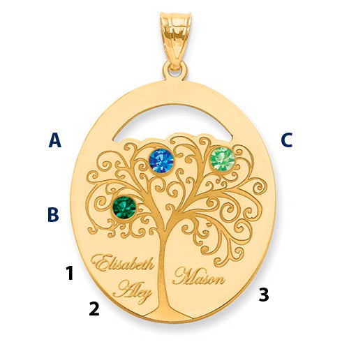 Oval Pendant With 3 Birthstones