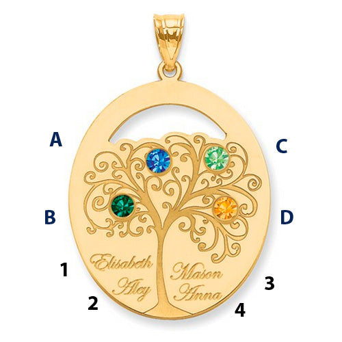 An Oval Gold Pendant With 4 Birthstones, featuring a detailed tree design with four colorful gems. Each branch holds a birthstone and a name.