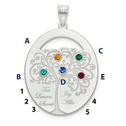 An Oval Gold Pendant With 5 Birthstones, featuring a detailed tree design with four colorful gems. Each branch holds a birthstone and a name.