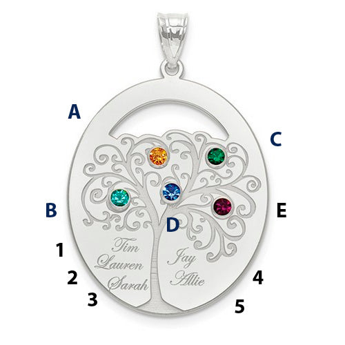 An Oval Gold Pendant With 5 Birthstones, featuring a detailed tree design with four colorful gems. Each branch holds a birthstone and a name.