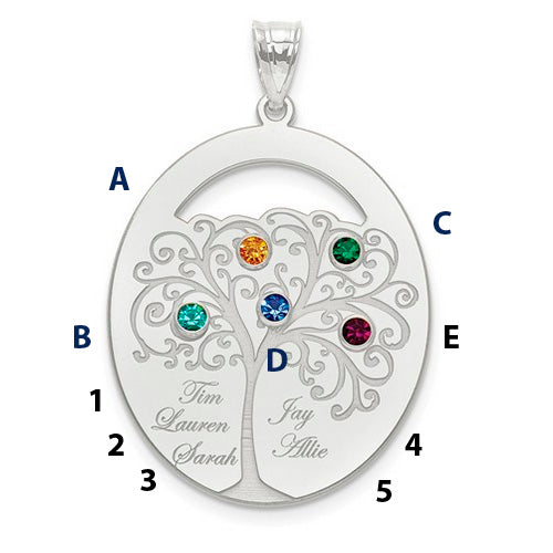 Oval Pendant With 5 Birthstones