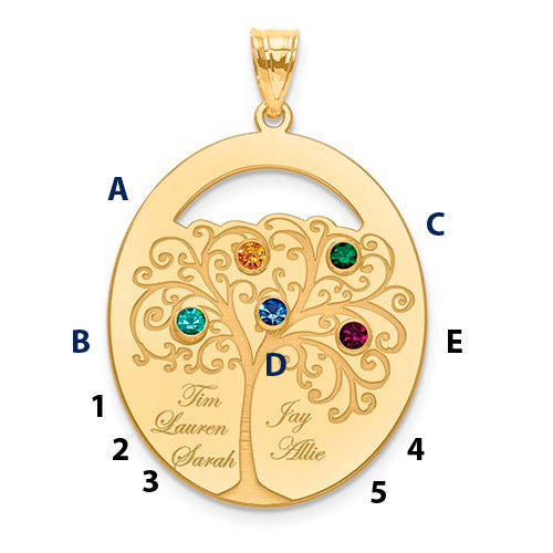 An Oval Gold Pendant With 5 Birthstones, featuring a detailed tree design with four colorful gems. Each branch holds a birthstone and a name.