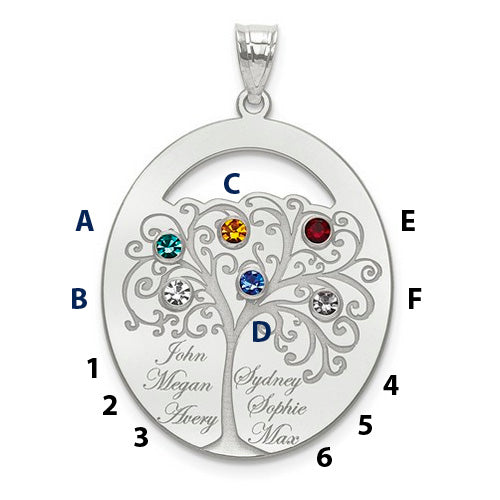 Oval Pendant With 6 Birthstones