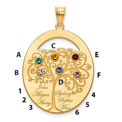 An Oval Gold Pendant With 6 Birthstones, featuring a detailed tree design with four colorful gems. Each branch holds a birthstone and a name.