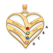 Mothers Heart Gold Pendant With 4 Name and Birthstone